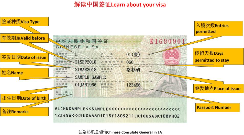 Learn about China Visa